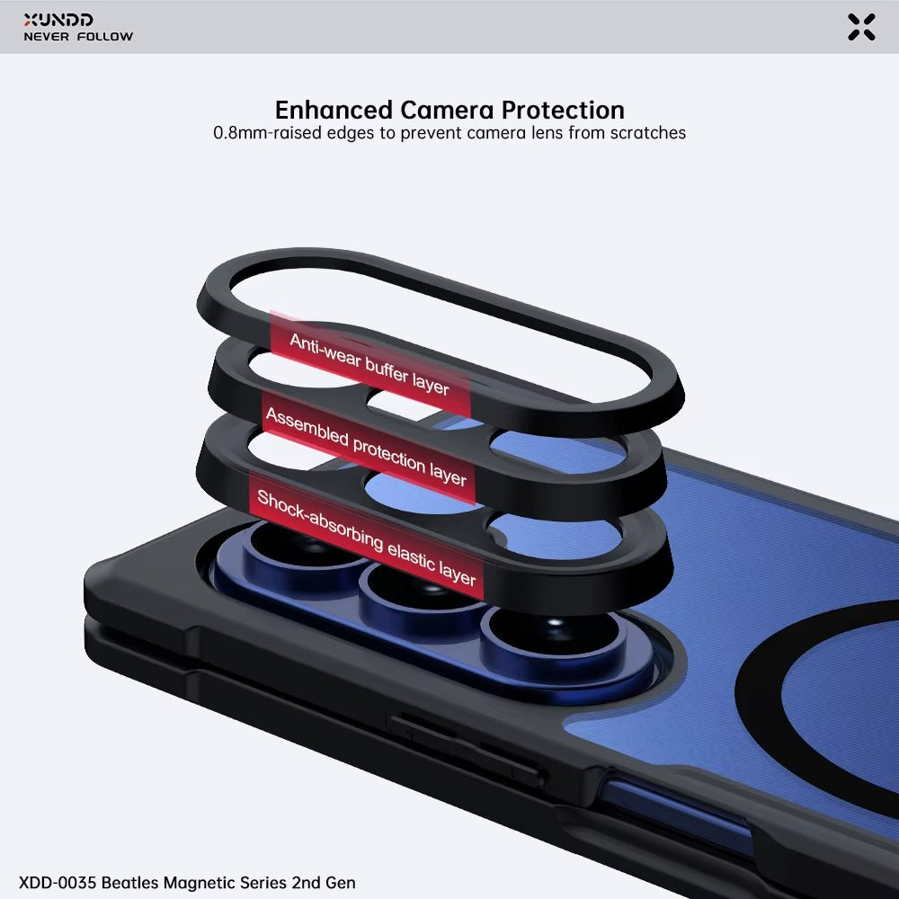 Transparent Back Case for Galaxy Fold 8 Ultra Magsafe Shockproof Airbags Bumper
